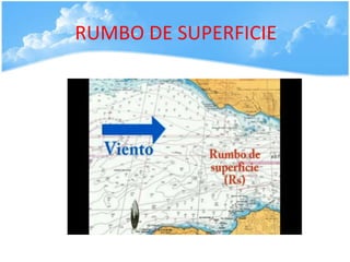 RUMBO DE SUPERFICIE
 