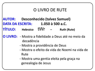 AUTOR: Desconhecido
DATA DA ESCRITA: 1.050 à 500 a.C. (época da
monarquia, após Davi)
TÍTULO: Hebraico tWr – Ruth (Rute)
O LIVRO: - Mostra a fidelidade a Deus mesmo em meio a
decadência
- Mostra a providência de Deus
- Mostra o efeito da vida de Noemi na vida de
Rute
- Apresenta uma gentia que fará parte da
genealogia de Jesus
O LIVRO DE RUTE – Uma tragédia após outra
 