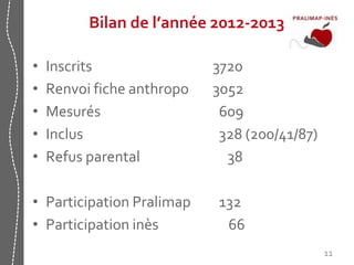 • Inscrits 3720 
• Renvoi fiche anthropo 3052 
• Mesurés 609 
• Inclus 328 (200/41/87) 
• Refus parental 38 
• Participation Pralimap 132 
• Participation inès 66 
11 
Bilan de l’année 2012-2013 
 