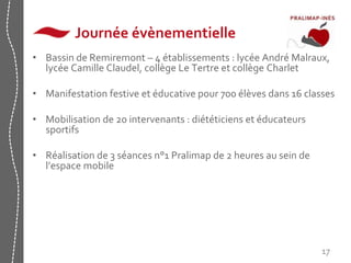 17 
Journée évènementielle 
• Bassin de Remiremont – 4 établissements : lycée André Malraux, 
lycée Camille Claudel, collège Le Tertre et collège Charlet 
• Manifestation festive et éducative pour 700 élèves dans 16 classes 
• Mobilisation de 20 intervenants : diététiciens et éducateurs 
sportifs 
• Réalisation de 3 séances n°1 Pralimap de 2 heures au sein de 
l’espace mobile 
 