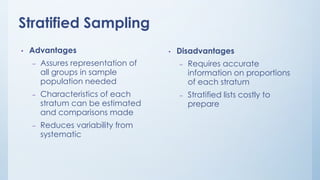 Stratified Sampling
• Advantages
– Assures representation of
all groups in sample
population needed
– Characteristics of each
stratum can be estimated
and comparisons made
– Reduces variability from
systematic
• Disadvantages
– Requires accurate
information on proportions
of each stratum
– Stratified lists costly to
prepare
 