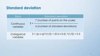 35
Standard deviation
Data Standard deviation
Continuous
variables
7 (number of points on the scale)
S = -----------------------------------------------------
6 (number of standard deviations)
Categorical
variables
S = (p x q)^(1/2) = (0.5 x 0.5) ^(1/2) = 0.5
 