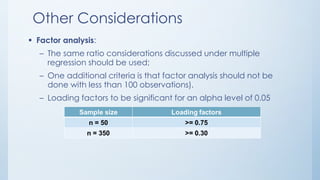 Other Considerations
 Factor analysis:
– The same ratio considerations discussed under multiple
regression should be used;
– One additional criteria is that factor analysis should not be
done with less than 100 observations).
– Loading factors to be significant for an alpha level of 0.05
 