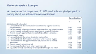 42
Factor Analysis – Example
An analysis of the responses of 1,076 randomly sampled people to a
survey about job satisfaction was carried out.
 