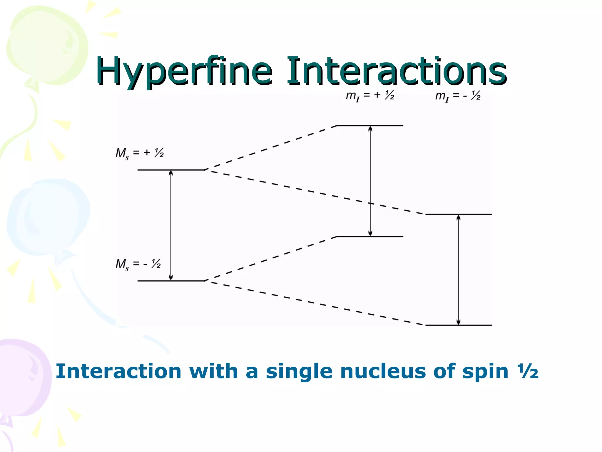 Hyperfine Interactions




Interaction with a single nucleus of spin ½
 