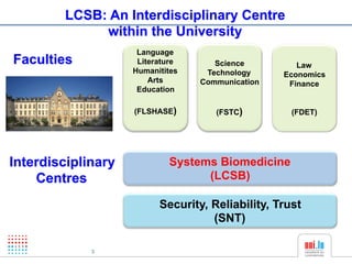 LCSB: An Interdisciplinary Centre
             within the University
                     Language
Faculties            Literature      Science         Law
                    Humanitites    Technology     Economics
                        Arts      Communication    Finance
                     Education

                    (FLSHASE)        (FSTC)         (FDET)




Interdisciplinary           Systems Biomedicine
    Centres                       (LCSB)

                          Security, Reliability, Trust
                                    (SNT)

             3
 