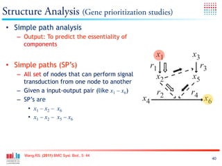 Structure Analysis (Gene prioritization studies)
 •  Simple path analysis
    –  Output: To predict the essentiality of
       components


 •  Simple paths (SP’s)
    –  All set of nodes that can perform signal
       transduction from one node to another
    –  Given a input-output pair (like x1 – x6)
    –  SP’s are
         •  x1 – x2 – x6
         •  x1 – x2 – x5 – x6




      Wang,RS. (2011) BMC Syst. Biol., 5: 44
                                                   40
 