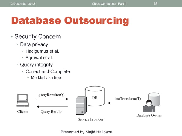 8 secure distributed data storage in cloud computing