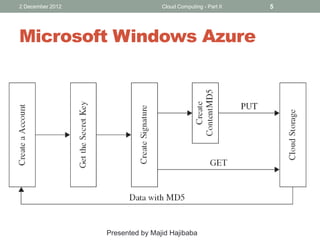 8 secure distributed data storage in cloud computing | PPT