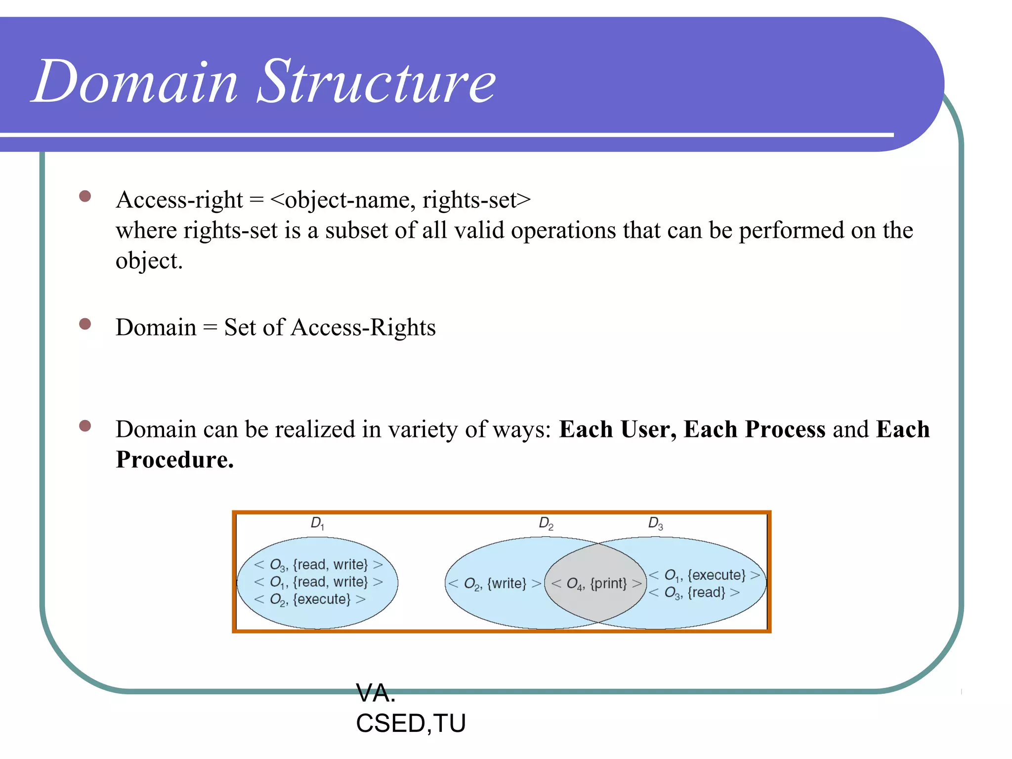 Domain Structure
    Access-right = <object-name, rights-set>
     where rights-set is a subset of all valid operations that can be performed on the
     object.

    Domain = Set of Access-Rights


    Domain can be realized in variety of ways: Each User, Each Process and Each
     Procedure.




                             VA.
                             CSED,TU
 
