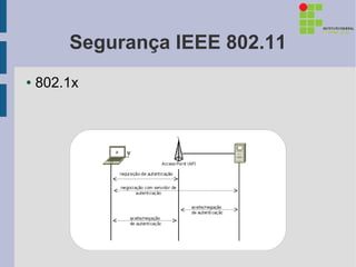 Segurança IEEE 802.11
●   802.1x
 