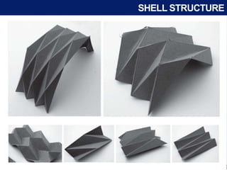 8-SHELL.pdf