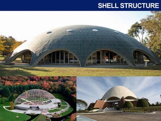 8-SHELL.pdf