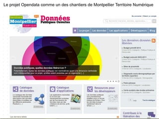 Le projet Opendata comme un des chantiers de Montpellier Territoire Numérique
 