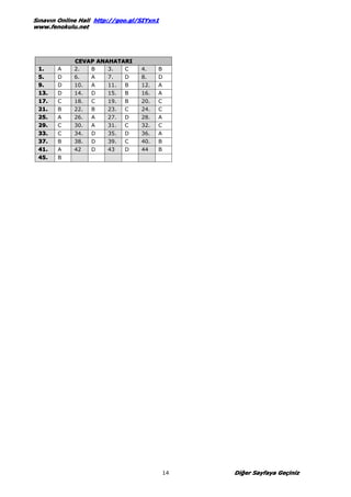 14 DDDDiiiiğğğeeeerrrr SSSSaaaayyyyffffaaaayyyyaaaa GGGGeeeeçççiiiinnnniiiizzzz 
SSSııınnnnaaaavvvvııınnn OOOOnnnnlllliiiinnnneeee HHHHaaaalllliiii hhhhttttttttpppp::::////////ggggoooooooo....ggggllll////SSSSIIIIYYYYxxxxnnnn1111 
wwwwwwwwwwww....ffffeeeennnnooookkkkuuuulllluuuu....nnnneeeetttt 
CCCCEEEEVVVVAAAAPPPP AAAANNNNAAAAHHHHAAAATTTTAAAARRRRIIII 
1111.... A 2. B 3. C 4. B 
5555.... D 6. A 7. D 8. D 
9999.... D 10. A 11. B 12. A 
11113333.... D 14. D 15. B 16. A 
11117777.... C 18. C 19. B 20. C 
22221111.... B 22. B 23. C 24. C 
22225555.... A 26. A 27. D 28. A 
22229999.... C 30. A 31. C 32. C 
33333333.... C 34. D 35. D 36. A 
33337777.... B 38. D 39. C 40. B 
44441111.... A 42 D 43 D 44 B 
44445555.... B 
