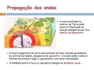 Propagação das ondas
10



                                                   A zona localizada no
                                                   interior da Terra onde
                                                   ocorre a libertação da
                                                   energia designa-se por foco
                                                   sísmico ou hipocentro.




     O local à superfície da terra mais próximo do foco, situado geralmente
     na vertical do mesmo, designa-se de epicentro – é a zona onde o sismo é
     sentido em primeiro lugar e, geralmente, com maior intensidade.
     A distância entre o foco e o epicentro designa-se distância focal.
 