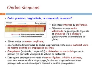 Ondas sísmicas
15


     Ondas primárias, longitudinais, de compressão ou ondas P

                                            São ondas internas ou profundas.
                                            São as ondas com maior
                                            velocidade de propagação, logo são
                                            as primeiras (P) a chegar a
                                            qualquer ponto da superfície do
                                            globo;
     São as ondas de menor amplitude;
     São também denominadas de ondas longitudinais, visto que o material vibra
     no mesmo sentido de propagação da onda;
     Comprimem (ondas de compressão) e distendem os materiais por onde
     passam (há portanto variações do volume do material);
     Conseguem propagar-se através de meios líquidos, sólidos e gasosos,
     embora a sua velocidade de propagação diminua progressivamente na
     passagem de meios sólidos para líquidos, e destes para gasosos.
 