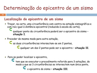 Determinação do epicentro de um sismo
33


     Localização do epicentro de um sismo
      Traçar, na carta, uma circunferência com centro na estação sismográfica e
      com raio igual à distância epicentral (reduzida à escala da carta),
           qualquer ponto da circunferência poderá ser o epicentro do sismo –
           situação I.
      Proceder do mesmo modo para outra estação,
           as duas circunferências intersectam-se em 2 pontos,
                  qualquer um dos 2 pontos pode ser o epicentro – situação II.


       Para se poder localizar o epicentro,
              tem que se executar o procedimento referido para 3 estações, de
              modo a que as 3 circunferências se intersectem num único ponto,
                        o epicentro do sismo – situação III.
 