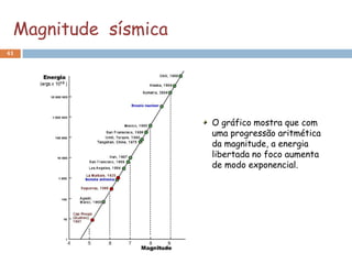 Magnitude sísmica
41




                     O gráfico mostra que com
                     uma progressão aritmética
                     da magnitude, a energia
                     libertada no foco aumenta
                     de modo exponencial.
 