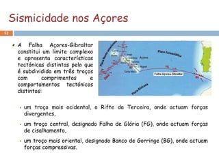 Sismicidade nos Açores
52


     A Falha Açores-Gibraltar
     constitui um limite complexo
     e apresenta características
     tectónicas distintas pelo que
     é subdividida em três troços
     com       comprimentos      e
     comportamentos tectónicos
     distintos:

        um troço mais ocidental, o Rifte da Terceira, onde actuam forças
         divergentes,
        um troço central, designado Falha de Glória (FG), onde actuam forças
         de cisalhamento,
        um troço mais oriental, designado Banco de Gorringe (BG), onde actuam
         forças compressivas.
 