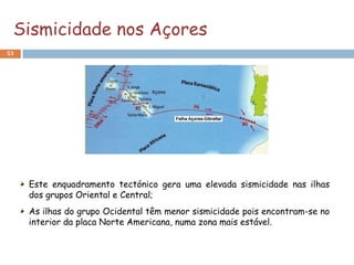 Sismicidade nos Açores
53




     Este enquadramento tectónico gera uma elevada sismicidade nas ilhas
     dos grupos Oriental e Central;
     As ilhas do grupo Ocidental têm menor sismicidade pois encontram-se no
     interior da placa Norte Americana, numa zona mais estável.
 