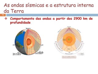 As ondas sísmicas e a estrutura interna
 da Terra
70

      Comportamento das ondas a partir dos 2900 km de
       profundidade
 