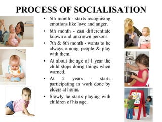 PROCESS OF SOCIALISATION 5th month - starts recognising emotions like love and anger. 6th month - can differentiate known and unknown persons. 7th & 8th month - wants to be always among people & play with them. At about the age of 1 year the child stops doing things when warned. At 2 years - starts participating in work done by elders at home. Slowly he starts playing with children of his age. 