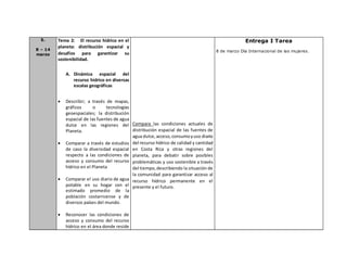 5.
8 – 14
marzo
Tema 2: El recurso hídrico en el
planeta: distribución espacial y
desafíos para garantizar su
sostenibilidad.
A. Dinámica espacial del
recurso hídrico en diversas
escalas geográficas
 Describir; a través de mapas,
gráficos o tecnologías
geoespaciales; la distribución
espacial de las fuentes de agua
dulce en las regiones del
Planeta.
 Comparar a través de estudios
de caso la diversidad espacial
respecto a las condiciones de
acceso y consumo del recurso
hídrico en el Planeta
 Comparar el uso diario de agua
potable en su hogar con el
estimado promedio de la
población costarricense y de
diversos países del mundo.
 Reconocer las condiciones de
acceso y consumo del recurso
hídrico en el área donde reside
Compara las condiciones actuales de
distribución espacial de las fuentes de
agua dulce,acceso,consumoyuso diario
del recurso hídrico de calidad y cantidad
en Costa Rica y otras regiones del
planeta, para debatir sobre posibles
problemáticas y uso sostenible a través
del tiempo,describiendo la situación de
la comunidad para garantizar acceso al
recurso hídrico permanente en el
presente y el futuro.
Entrega I Tarea
8 de marzo Día Internacional de las mujeres.
 