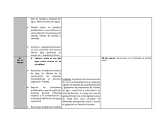 (por ej. calidad y cantidad del
agua, administración del agua).
 Debatir sobre las posibles
problemáticas que enfrenta su
comunidadentornoal accesoal
recurso hídrico de calidad y
cantidad.
 Valorar la importancia de hacer
un uso sostenible del recurso
hídrico para garantizar su
acceso en el presente y futuro
6.
15- 21
marzo
B. Debates sobre el uso del
agua como recurso en la
actualidad
 Reconocer,a travésde estudios
de caso, los efectos de la
construcción de represas
hidroeléctricas en diversos
lugares del Planeta
 Explicar las principales
problemáticas que la región de
América Central enfrenta
respecto a la contaminación y
tratamientode fuentes de agua
superficial.
 Reconocer,a travésde estudios
Establece los efectos de la construcción
de represas hidroeléctricas en diversos
lugaresdel planeta,de la contaminación
y problemas de tratamiento de fuentes
de agua superficial y subterránea en
América Central, el riesgo del uso de
agroquímicosenlas zonas agropecuarias
de Costa Rica, para comparar las
diferentes perspectivas sobre el acceso
al agua como un Derecho Humano.
20 de marzo: Aniversario de la Batalla de Santa
Rosa
 
