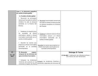 Tema 1: La dimensión geográfica
del cambio climático global.
A. El cambio climático global
• Reconocer las principales
razonespor lascualesel cambio
climático ha sido un proceso
constante en la historia del
Planeta.
• Establecer la relación entre
los conceptos de efecto
invernadero natural y efecto
invernadero acentuado con el
cambio climático global.
• Describir las razones que
propicianunefectoinvernadero
acentuado en la sociedad
contemporánea
 Reconoce lasprincipalesrazonespor
lascualesel cambioclimáticohasido
un proceso constante en la historia
del Planeta.
 Establece la relación entre el efecto
invernadero natural y el efecto
invernadero acentuado con el
cambio climático global.
Describe las razones que propician un
efecto invernadero acentuado en la
sociedad contemporánea.
10.
12 - 18
abril
B. Dimensión espacio-
temporal de las emisiones de
gases de efecto invernadero.
• Comparar las tendencias
históricas del aumento en las
emisiones de gases de efecto
Compara las tendencias históricas y
variaciones espaciales de emisiones de
Entrega II Tarea
11 de abril : Celebración de la Batalla de Rivas y
acto heroico de Juan Santamaría
 