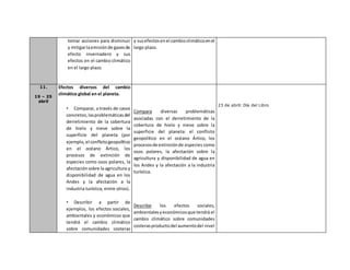 tomar acciones para disminuir
y mitigarlaemisiónde gasesde
efecto invernadero y sus
efectos en el cambio climático
en el largo plazo.
y susefectosenel cambioclimáticoenel
largo plazo.
11.
19 – 25
abril
Efectos diversos del cambio
climático global en el planeta.
• Comparar, a través de casos
concretos,lasproblemáticasdel
derretimiento de la cobertura
de hielo y nieve sobre la
superficie del planeta (por
ejemplo,el conflictogeopolítico
en el océano Ártico, los
procesos de extinción de
especies como osos polares, la
afectaciónsobre la agricultura y
disponibilidad de agua en los
Andes y la afectación a la
industria turística, entre otros).
• Describir a partir de
ejemplos, los efectos sociales,
ambientales y económicos que
tendrá el cambio climático
sobre comunidades costeras
Compara diversas problemáticas
asociadas con el derretimiento de la
cobertura de hielo y nieve sobre la
superficie del planeta: el conflicto
geopolítico en el océano Ártico, los
procesosde extinciónde especies como
osos polares, la afectación sobre la
agricultura y disponibilidad de agua en
los Andes y la afectación a la industria
turística.
Describe los efectos sociales,
ambientalesyeconómicosque tendrá el
cambio climático sobre comunidades
costerasproductodel aumentodel nivel
23 de abril: Día del Libro
 