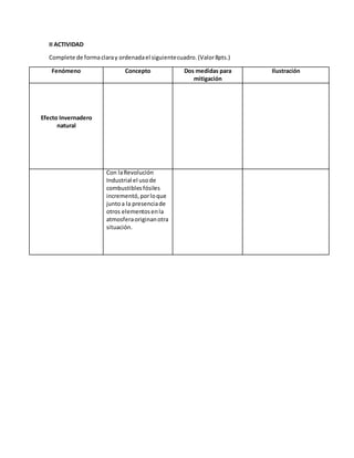 II ACTIVIDAD
Complete de formaclaray ordenadael siguientecuadro.(Valor8pts.)
Fenómeno Concepto Dos medidas para
mitigación
Ilustración
Efecto Invernadero
natural
Con laRevolución
Industrial el usode
combustiblesfósiles
incrementó,porloque
juntoa la presenciade
otros elementosenla
atmosferaoriginanotra
situación.
 