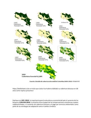 https://doblecheck.cr/es-un-mito-que-costa-rica-hubiera-doblado-su-cobertura-boscosa-en-30-
anos-como-replico-procomer/
Explique con DOS IDEAS la importanciapara lanaturaleza y economía del país el aumento de los
bosquesy CON DOS IDEAS la relación entre el papel de las compensaciones económicas a países
subdesarrollados, el aumento de cobertura boscosa y el pago por servicios ambientales como
parte de las estrategias de adaptación ante el cambio climático.
 
