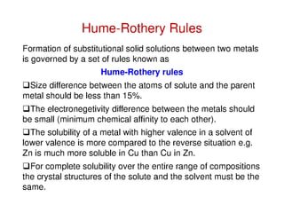 MAterial science -- solid solutions
