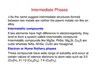 MAterial science -- solid solutions
