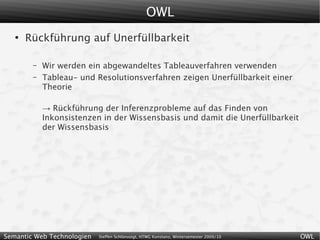 OWL
   ●
       Rückführung auf Unerfüllbarkeit

        –   Wir werden ein abgewandeltes Tableauverfahren verwenden
        –   Tableau- und Resolutionsverfahren zeigen Unerfüllbarkeit einer
            Theorie

            → Rückführung der Inferenzprobleme auf das Finden von
            Inkonsistenzen in der Wissensbasis und damit die Unerfüllbarkeit
            der Wissensbasis




Semantic Web Technologien   Steffen Schlönvoigt, HTWG Konstanz, Wintersemester 2009/10   OWL
 