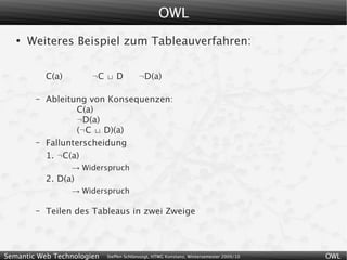 OWL
   ●
       Weiteres Beispiel zum Tableauverfahren:


            C(a)       ¬C  D            ¬D(a)

        –   Ableitung von Konsequenzen:
                   C(a)
                   ¬D(a)
                   (¬C  D)(a)
        –   Fallunterscheidung
            1. ¬C(a)
                   → Widerspruch
            2. D(a)
                   → Widerspruch

        –   Teilen des Tableaus in zwei Zweige




Semantic Web Technologien   Steffen Schlönvoigt, HTWG Konstanz, Wintersemester 2009/10   OWL
 