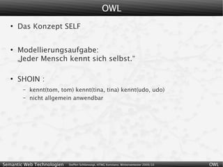 OWL
   ●
       Das Konzept SELF


   ●
       Modellierungsaufgabe:
       „Jeder Mensch kennt sich selbst.“

   ●
       SHOIN :
        –   kennt(tom, tom) kennt(tina, tina) kennt(udo, udo)
        –   nicht allgemein anwendbar




Semantic Web Technologien   Steffen Schlönvoigt, HTWG Konstanz, Wintersemester 2009/10   OWL
 