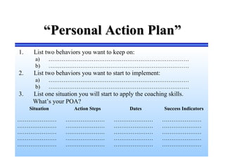 ““Personal Action Plan”Personal Action Plan”
1. List two behaviors you want to keep on:
a) …………………………………………………………………
b) …………………………………………………………………
2. List two behaviors you want to start to implement:
a) …………………………………………………………………
b) …………………………………………………………………
3. List one situation you will start to apply the coaching skills.
What’s your POA?
Situation Action Steps Dates Success Indicators
…………………
…………………
…………………
…………………
…………………
…………………
…………………
…………………
…………………
…………………
…………………
…………………
…………………
…………………
…………………
…………………
…………………
…………………
…………………
…………………
 
