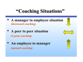 ““Coaching Situations”Coaching Situations”
 A manager to employee situation
(downward coaching)
 A peer to peer situation
(2-party-coaching)
 An employee to manager
(upward coaching)
 