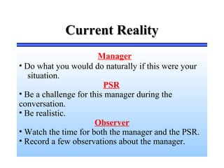Current RealityCurrent Reality
Manager
• Do what you would do naturally if this were your
situation.
PSR
• Be a challenge for this manager during the
conversation.
• Be realistic.
Observer
• Watch the time for both the manager and the PSR.
• Record a few observations about the manager.
 