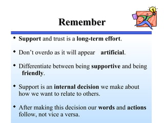 RememberRemember
 Support and trust is a long-term effort.
 Don’t overdo as it will appear artificial.
 Differentiate between being supportive and being
friendly.
 Support is an internal decision we make about
how we want to relate to others.
 After making this decision our words and actions
follow, not vice a versa.
 