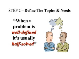 STEP 2 –STEP 2 – Define The Topics & NeedsDefine The Topics & Needs
““When aWhen a
problem isproblem is
well-definedwell-defined
it’s usuallyit’s usually
half-solvedhalf-solved””
 