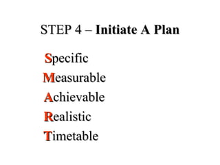 STEP 4 –STEP 4 – Initiate A PlanInitiate A Plan
SSpecificpecific
MMeasurableeasurable
AAchievablechievable
RRealisticealistic
TTimetableimetable
 