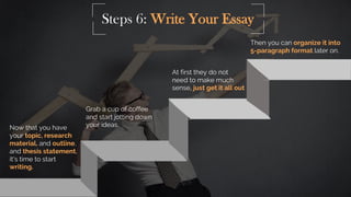 Steps 6: Write Your Essay
Then you can organize it into
5-paragraph format later on.
Now that you have
your topic, research
material, and outline,
and thesis statement,
it's time to start
writing.
Grab a cup of coffee
and start jotting down
your ideas.
At first they do not
need to make much
sense, just get it all out
 