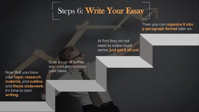 steps in writing an essay boards
