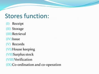 Stores function:
(I) Receipt
(II) Storage
(III) Retrieval
(IV) Issue
(V) Records
(VI) House keeping
(VII)Surplus stock
(VIII)Verification
(IX) Co-ordination and co-operation
 