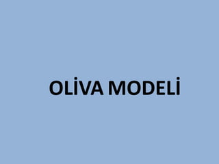 OLİVA MODELİ
 