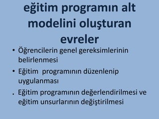 eğitim programın alt
    modelini oluşturan
          evreler
• Öğrencilerin genel gereksimlerinin
  belirlenmesi
• ğپ programının düzenlenip
  uygulanması
. ğپ programının değerlendirilmesi ve
  eğitim unsurlarının değiştirilmesi
 
