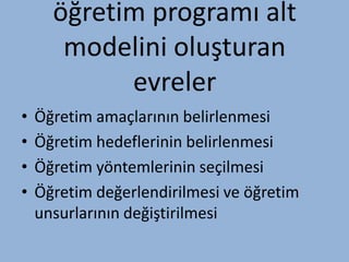 öğretim programı alt
       modelini oluşturan
            evreler
•   Öğretim amaçlarının belirlenmesi
•   Öğretim hedeflerinin belirlenmesi
•   Öğretim yöntemlerinin seçilmesi
•   Öğretim değerlendirilmesi ve öğretim
    unsurlarının değiştirilmesi
 